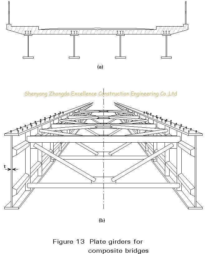 η δοκός fabrication/AWS D1.5 δομών χάλυβα ένωσε στενά το δομικές πρόγραμμα γεφυρών χάλυβα/την επεξεργασία γεφυρών ακτίνων δομών χάλυβα